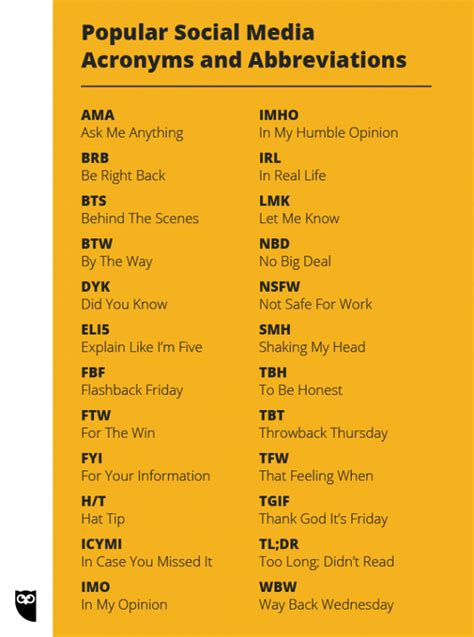 abbreviation for linkedin|The Ultimate List of Social Media Acronyms .